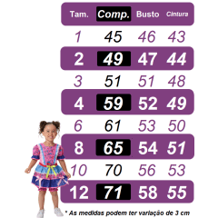 Vestido Infantil Junino Azul Coração Florzinhas Coloridas