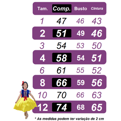 Vestido Infantil Azul Branca de Neve C/ Busto Nervura Strass