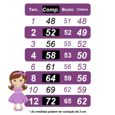 Vestido Infantil Azul Royal Busto Nervura Festas Daminhas