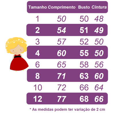 Vestido Infantil Branco Jardim das Rosas Daminhas Luxo