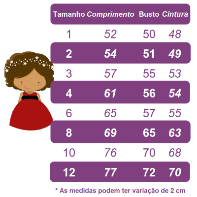 Vestido Infantil Vermelho Busto Nervura Apliques Flores