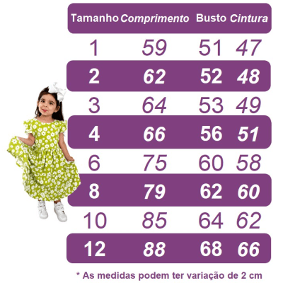 Vestido Infantil Vermelho Renda Aplique Flores Borboletas