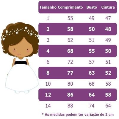 Vestido Infantil Pink C/ Renda, em Poliéster