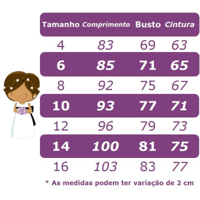 Vestido Infantil Azul Bebê Saia Com Tule e Busto Bordado