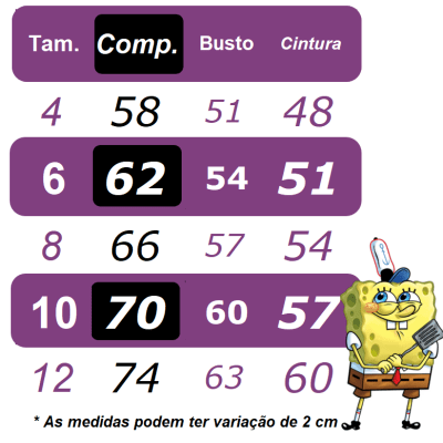 Vestido Infantil Azul Turma do Bob Esponja Festas