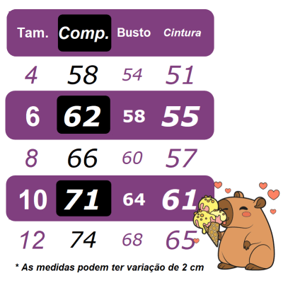 Vestido Infantil Capivara Milk Shake Festas Aniversários