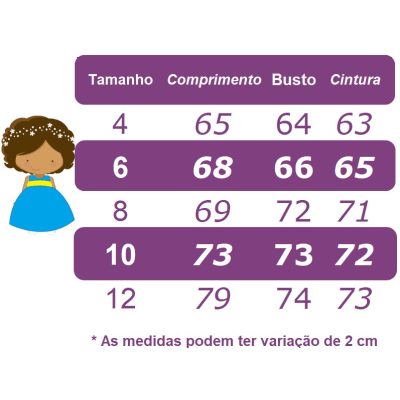 Vestido Infantil de Alça Primavera Verão Azul Colorido Casual