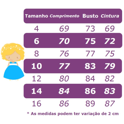 Vestido Infantil Primavera Verão Azul Celeste Saia C/ Babado