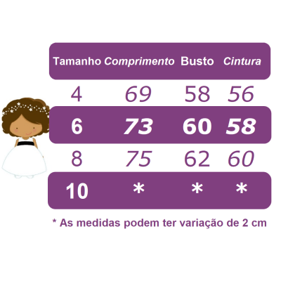 Vestido Infantil Primavera Verão Verde Lima C/ Margaridas Casual