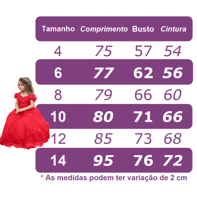 Vestido Infantil Rosa Com Renda Realeza Dourada e Pérolas