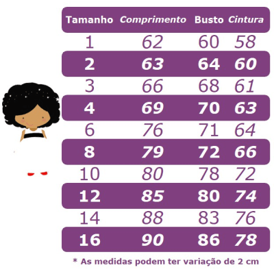 Vestido Infantil Azul Claro Busto Nervura e Tule Pipoquinha