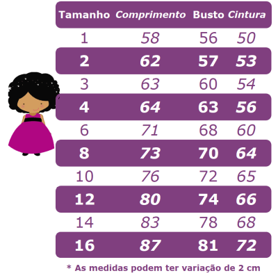 Vestido Infantil Azul Jardim das Borboletas com Pérolas