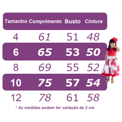 Vestido Infantil Azul Claro Busto C/ Renda Laço Daminhas