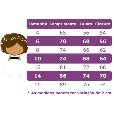 Vestido Infantil Azul Bebê Busto C/ Renda e Cinto Pérolas