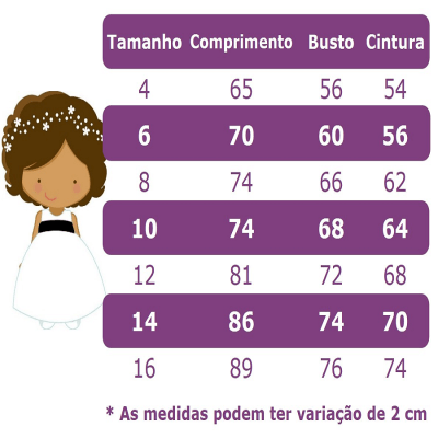 Vestido Infantil Rosa Bebê Busto Com Renda Daminha Festas