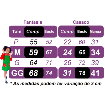 Fantasia Infantil Chiquinha Verde e Vermelho Festas Luxo
