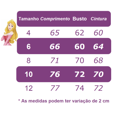 Vestido Infantil Princesas Bela Adormecida Aurora C/ Renda