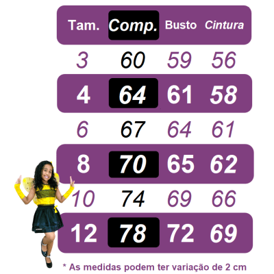 Vestido Infantil Turma da Mônica Vermelho Bolinhas Festas